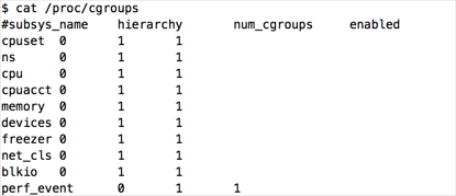 cgroups—view